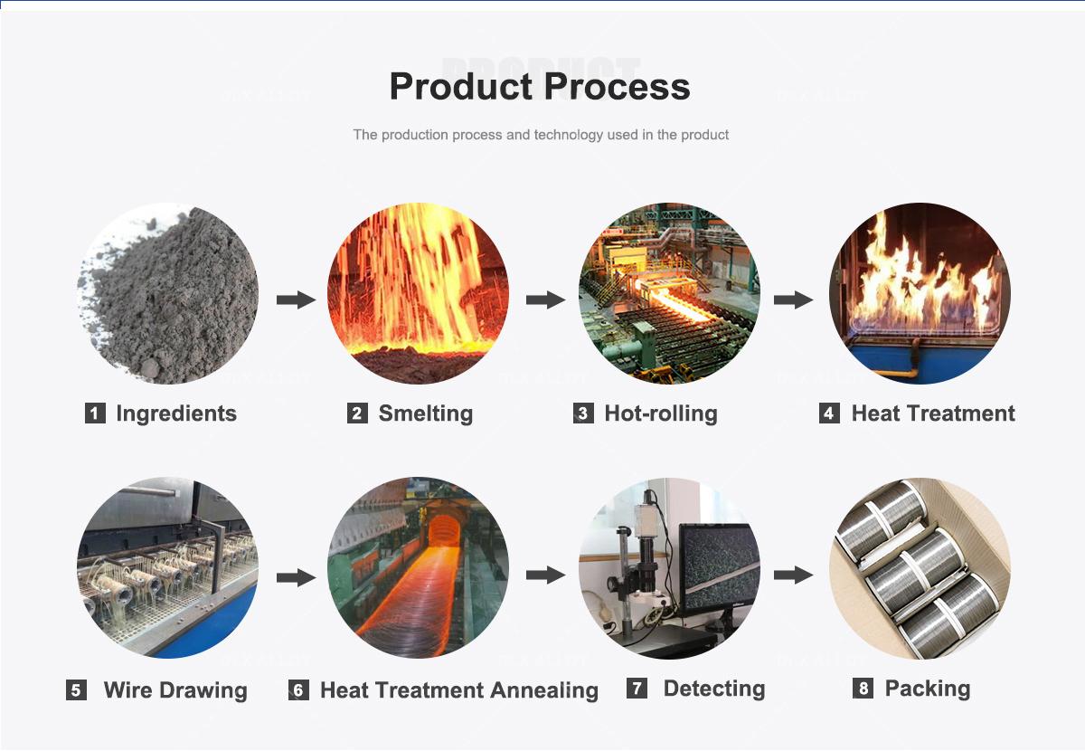 Incoloy 825 Wire for Chemical Processing Acid Resistance