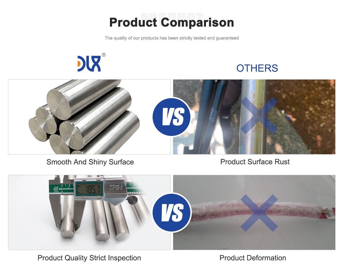 Incoloy 925 Bar: Corrosion-Resistant Strength for Oil and Gas Applications