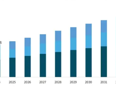 CuNi Alloy Resistance Wire: Industry Applications, 2025 Market Analysis, and Comparison