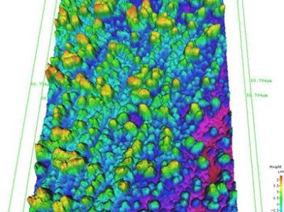 How Surface Roughness (Ra) Affects Performance: Corrosion, Fatigue and Industrial Applications