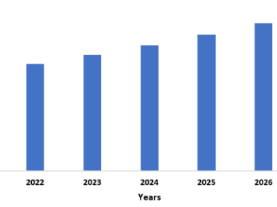 Global CuNi Alloy Bar Manufacturer Expands Production for Energy Projects