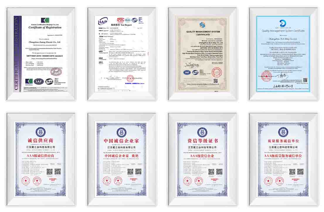 Certificates