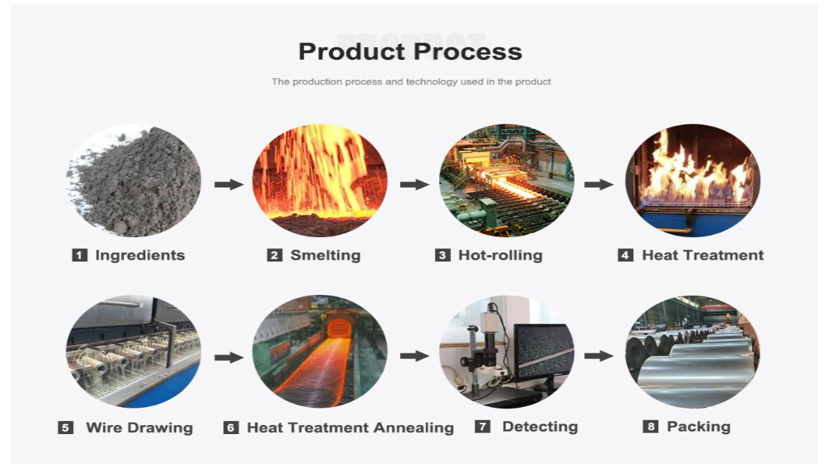 CuNi20 Strip for Advanced Electrical Conductivity