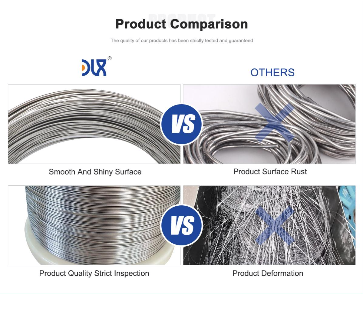 Monel 400 Wire for Industrial Scrubber System Linings