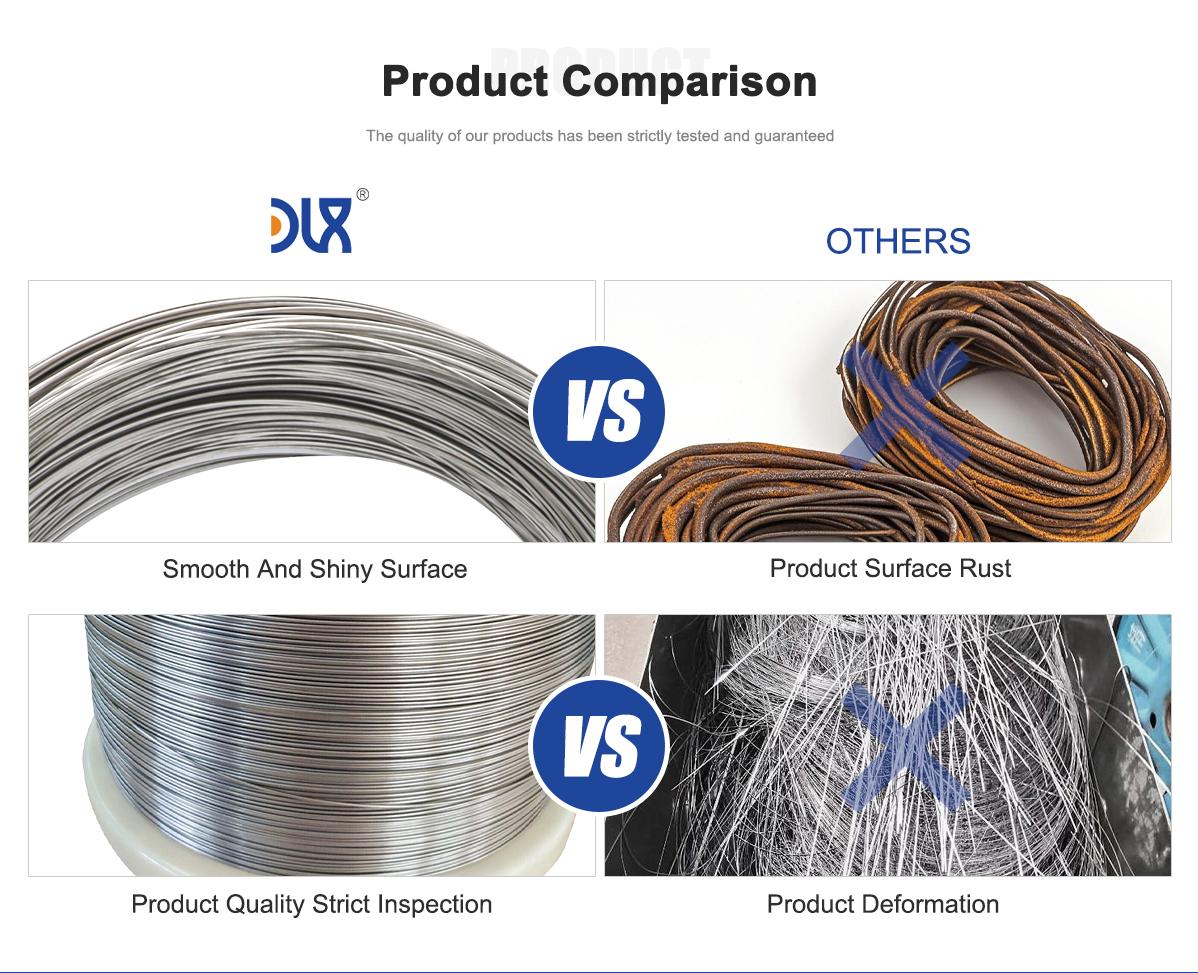 Hastelloy C276 Wire for Acidic Environment Cladding