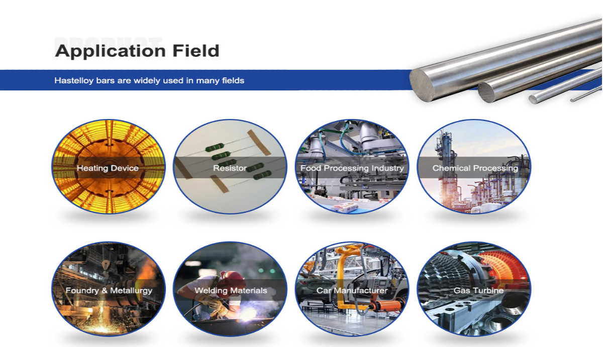 Hastelloy C-276 Bar for Flue Gas Desulfurization Scrubber Supports