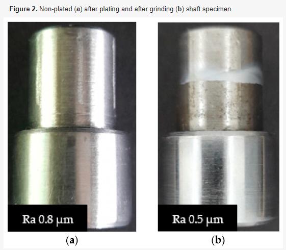 Pickling vs Polishing for Alloy Wire: How Surface Treatment Impacts Corrosion, Fatigue and Quality
