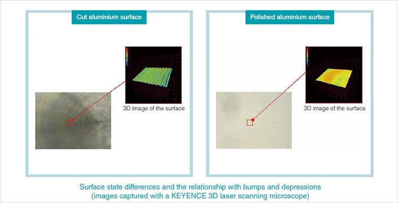 Pickled vs Bright Annealed Wire: Which Surface Finish is Better for Your Application? | DLX Alloy